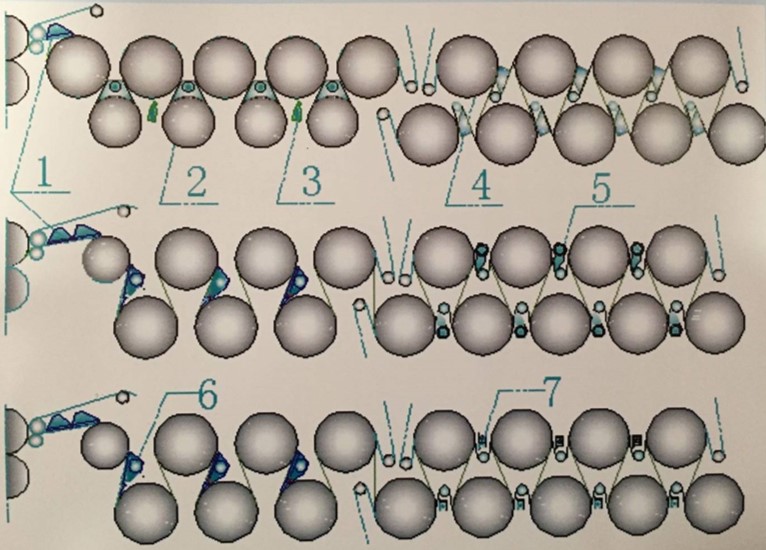 湖南正鼎環境保護工程有限責任公司,長沙設計制造工業用造紙機,密閉汽罩,熱回收系統 湖南正鼎環境保護工程有限責任公司,長沙設計制造工業用造紙機,密閉汽罩,熱回收系統